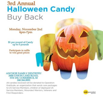 candy buy back